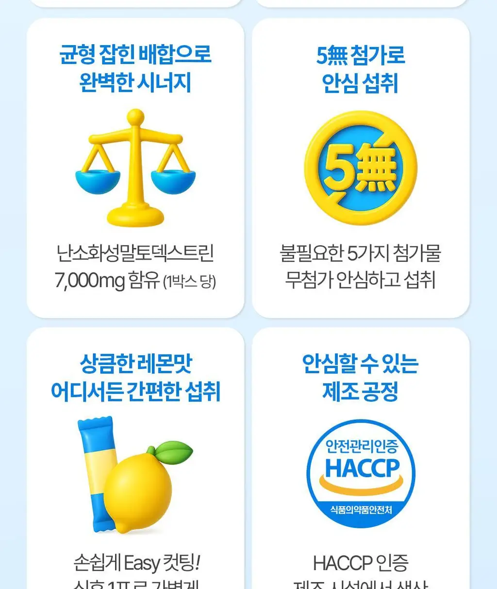 [NEW] 그린몬스터 디톡 알파CD 레몬컷 14포 (14일분) 상세페이지 10